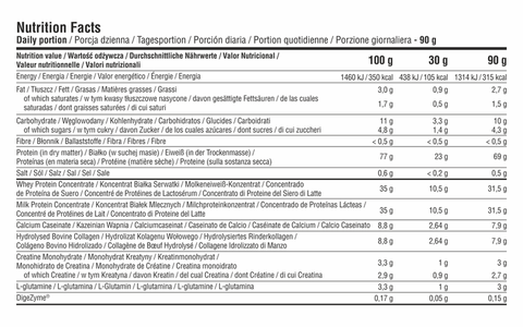 Protein Matrix, 1000g, pudra, 7Nutrition, Amestec proteic cu colagen, creatina si L-glutamina