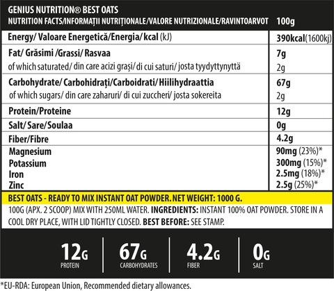 Alimente & Gustari | BESTOATS pudra, 1000g, Genius Nutrition, Ovaz pentru mic dejun 1