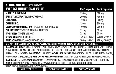 Arzatoare de grasimi Lipo - X5, 60 capsule, Genius Nutrition, Supliment alimentar pentru scadere in greutate 2