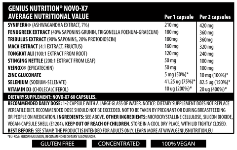 Stimulatoare hormonale NOVO - X7 60 capsule, Genius Nutrition, Stimulator testosteron 2